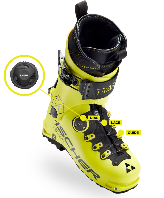 The BOA Advantage on Ski Boots