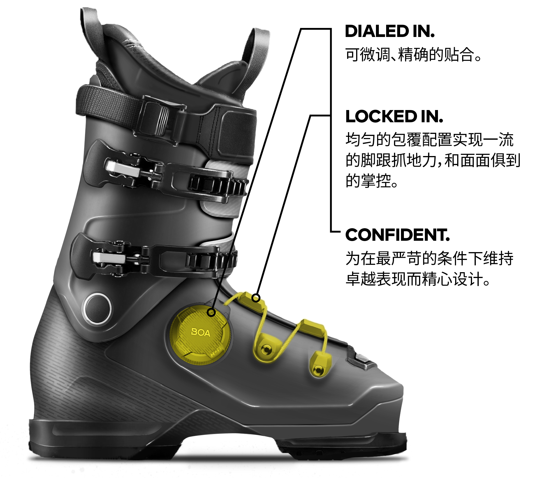 Benefits of the BOA Fit System on Alpine Ski Boots