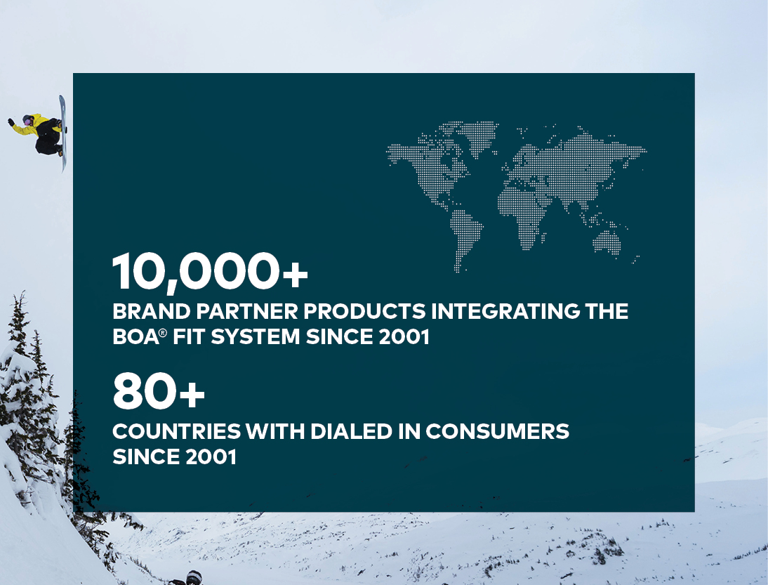 10000 BOA Brand Partners