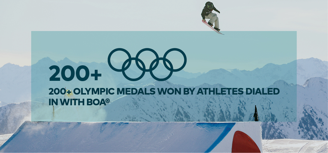 BOA in the Olympics