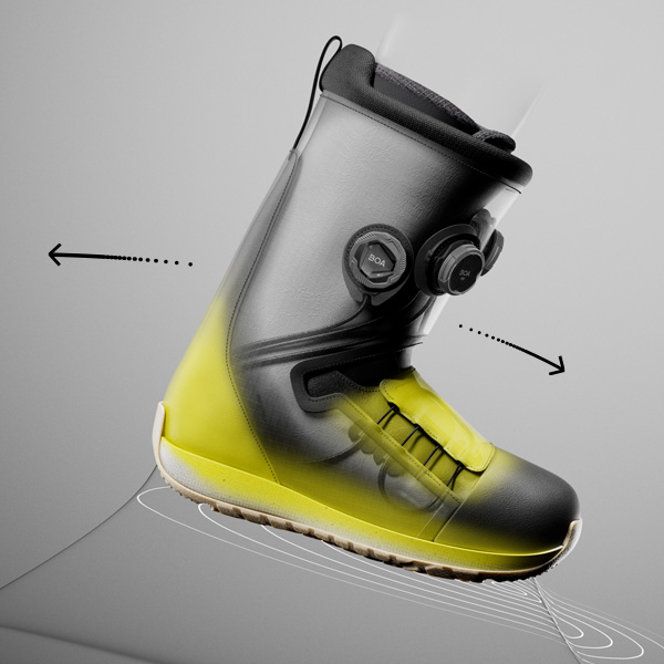 BOA Snowboard Power Transfer